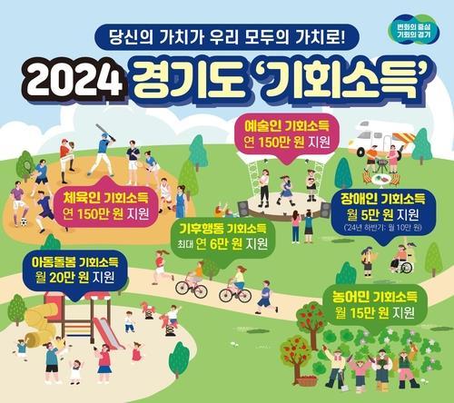 17岁106天！亚马尔成为西班牙国家德比最年轻进球队员